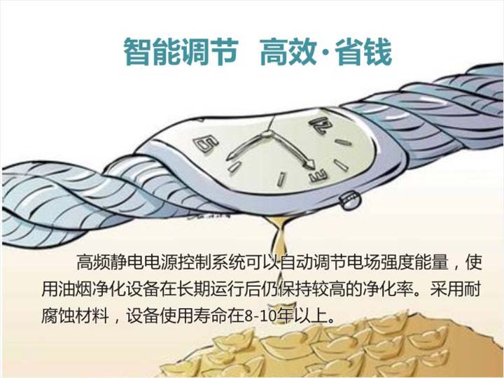 智能調(diào)節(jié)，高效、省錢(qián)